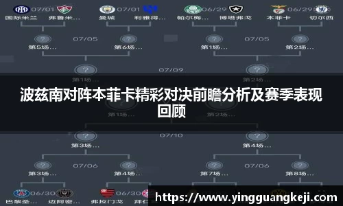 波兹南对阵本菲卡精彩对决前瞻分析及赛季表现回顾